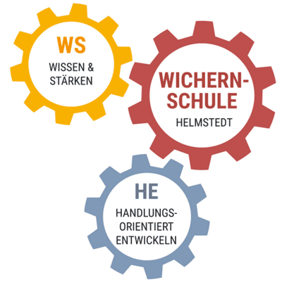 Grafik aus 3 bunten Zahnrädern